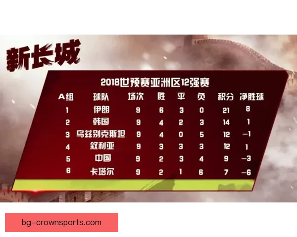 北青报道国足凌晨回国仍获数十球迷接机索要签名部分迎接热情不减