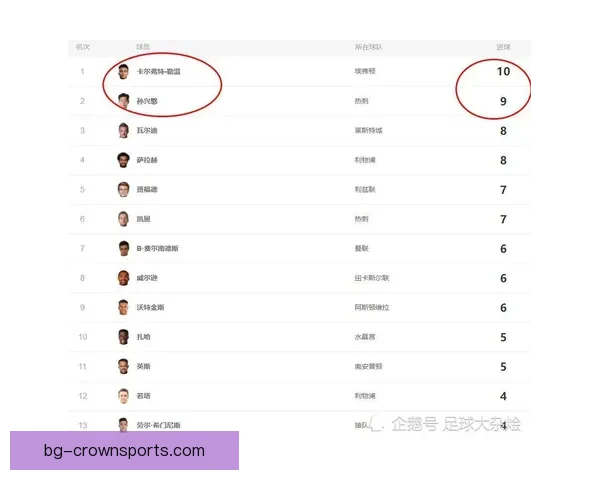 英超本轮前瞻切尔西利物浦胜率近七成走势解析数据与赛程影响深度